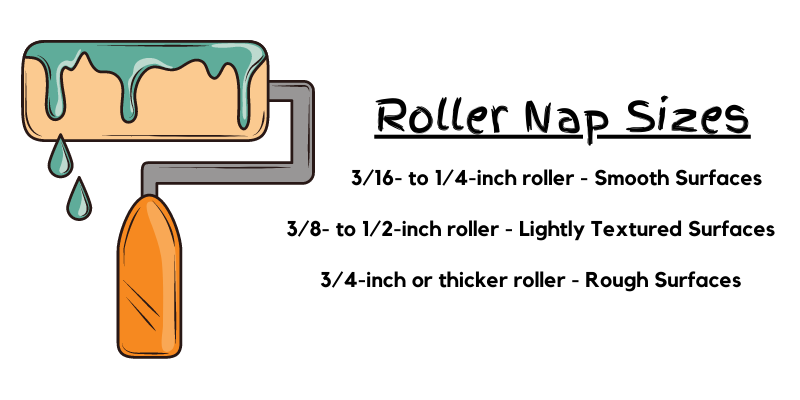 Roller Nap Sizes for rolling deck stain